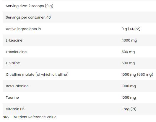 Core BCAA 8: 1: 1 | With Citruline & Beta -Alinine - 350 grams