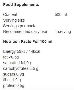 Nulová kalorická omáčka Sweet Chilli - 500 ml