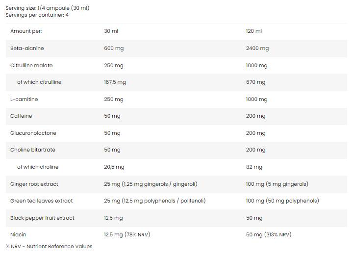 Fat Burner 2 in 1 Shot | Zero Sugar Pre-Workout - 120 мл - Feel You