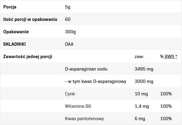 DAA | D-Aspartic Acid Powder - 300 грама - Feel You