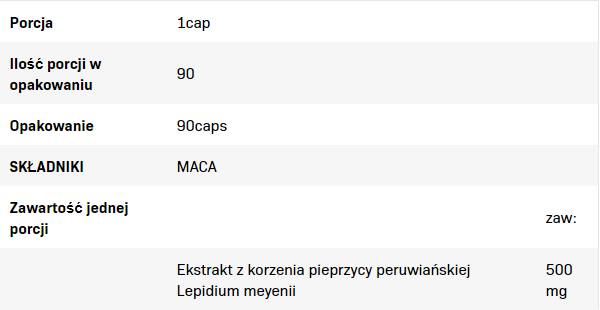 Maca 500 mg - 90 tobolek