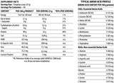 ShadoWhey Hydrolyzate | Anabolic Protein - 2270 grams