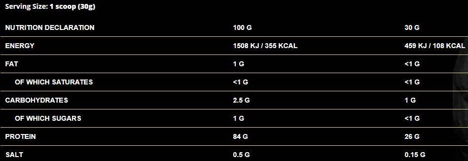 Shadowhey isolaat / 100% wei -eiwit - 30 gram