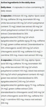 SixPack | Ultimate Thermogenic Fat Burning Formula - 120 capsules