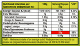 Fit SLEM SLIM BAR - 12 x 50 gramů