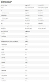 Proteína de soro de leite | Concentrada de proteína de soro de leite alto - 2000 gramas