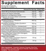 Stage Ready Diuretic - 60 capsules