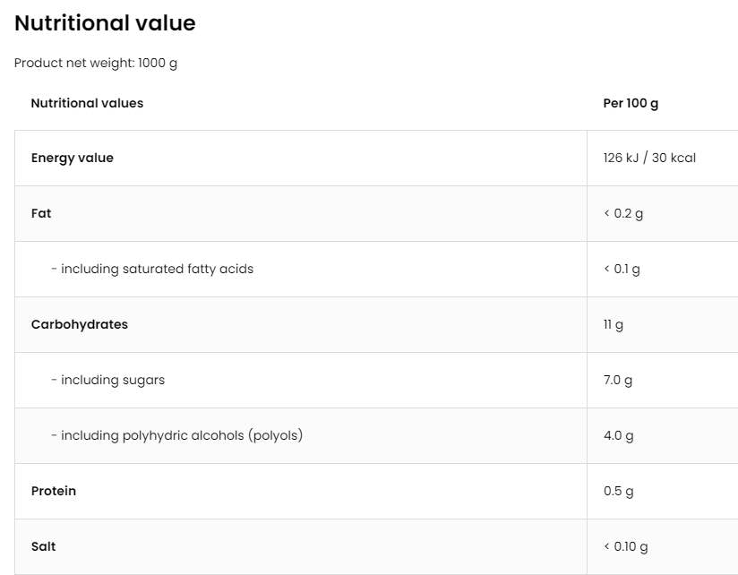 Strawberry Jelly | 92% Real Fruits ~ No Added Sugar 1000 grams