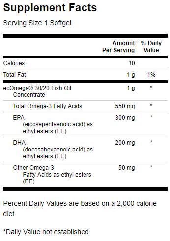 Super EPA Ecomega Fish Oil 100 Gel Capsules