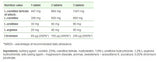 Synergistic Eye Health Lutein & Zeaxanthin / 60 Soft