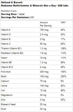 Radiance Multivitamins & Iron | En dan - 240 tablet