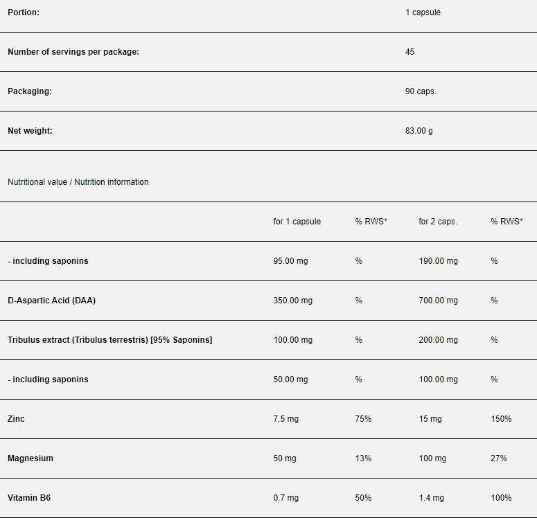 Definición de prueba | con DAA, Tribulus, Zinc & Magnesium - 90 cápsulas
