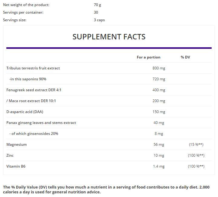 Testo Booster | S Tribulus, Fenugreek, Maca, DAA a Ginseng 90 tobolek
