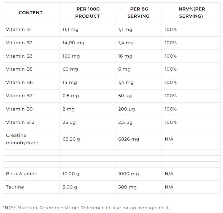 La creatina | Ultimate Creatine Complex - 400 gramos