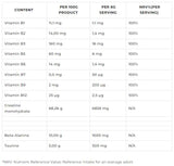 La creatina | Ultimate Creatine Complex - 400 gramos