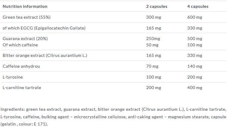 Therm Line II 60 capsules