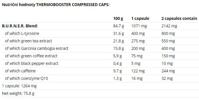 Thermobooster Compressed Caps 60 capsules