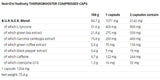 Thermobooster Compressed Caps 60 capsules