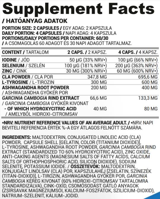 Thyroid Caps | Natural Thyroid Support Formula - 120 capsules