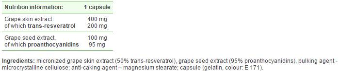 Trans Resveratrol 200+ - 30 capsules