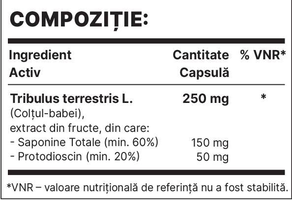 Tribul 250mg | Extrakt z Tribulus Terrestris - 60 tobolek