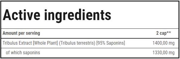 Tribulon Black - Tribulus Terrestris 95% | Ultimate Men's Formule - 120 tobolek