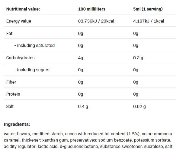 Syrup Zero Calorie | Chocolate - 500 мл - Feel You