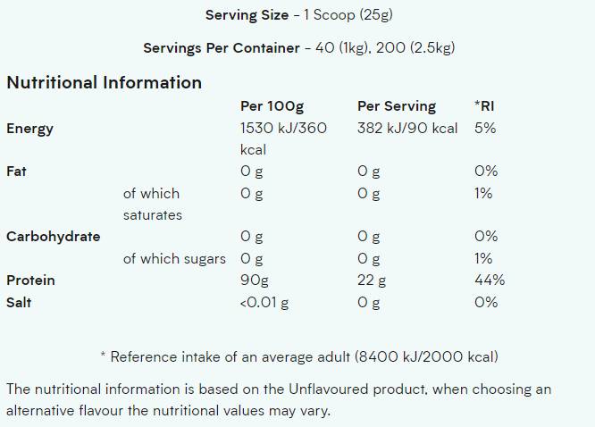 Collagen Protein - 1000 grams