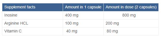 Inosine with Arginine - 60 capsules