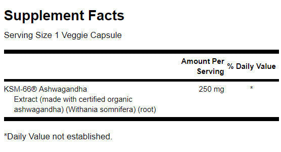 Ultimate Ashwagandha 250 mg / KSM-66 - 60 capsules
