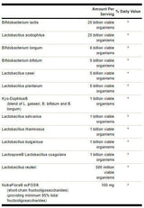 Ultimate Probiotic Formula 66 Billion CFU - 30 capsules