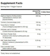 Kyselina močová čistí 428,75 mg - 60 tobolek