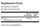 UVA Ursi Leaf 450 mg - 100 kapsułek
