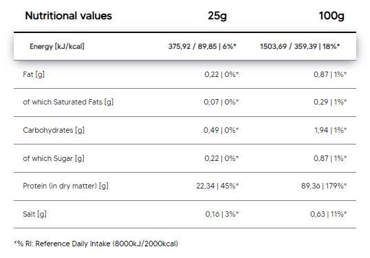 ISO pur | Izolat de proteine ​​din zer - 25 de grame