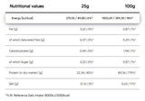 Reine ISO | Molkenproteinisolat - 25 Gramm