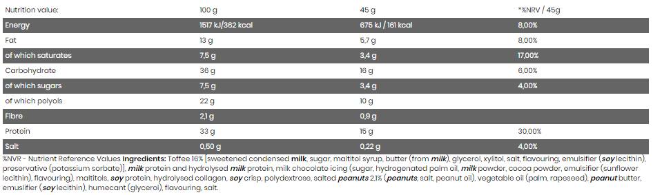 Wow! Protein Bar / Low Sockel 45 Gramm