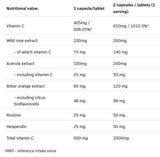 Vit C 5 formos | Vitamino C matrica - 100 kapsulės