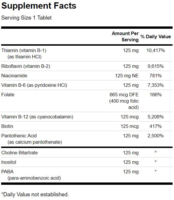 Komplex vitamínu B -125 - vysoká účinnost 250 tobolek