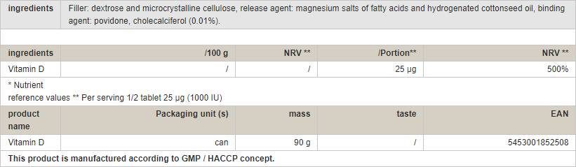 Vitamine D 1000 IU - 180 tabletten
