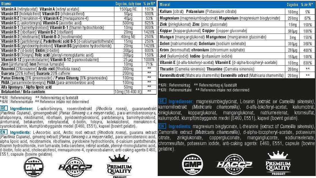 Kompleks Formuły Dnia Witaminy i Mineral Night - 2 x 120 kapsułek