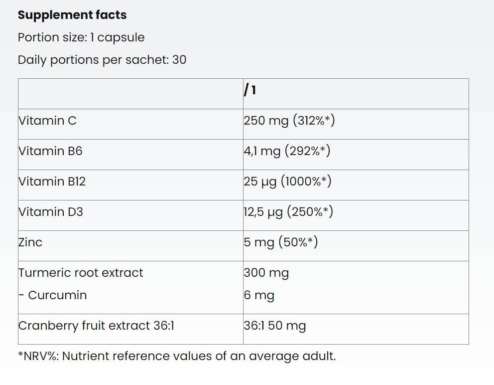 Vitamin E 60 mg - 30 Tablets