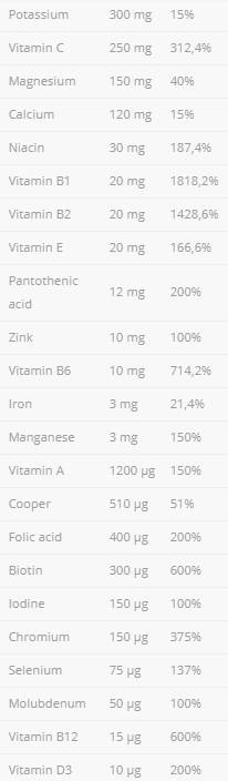 Vitaminais de vitaminas e minerais - 120 cápsulas