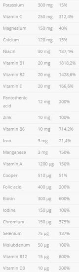 Vitaminall vitamines en mineralen - 60 capsules