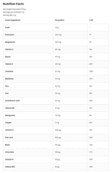 Vitandmin Powder | Multivitamina y fórmula mineral 150 gramos
