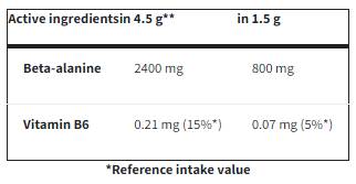 Beta -lanine Ausdauer Sportpulver | Mat Vitamin B6 - 240 Gramm