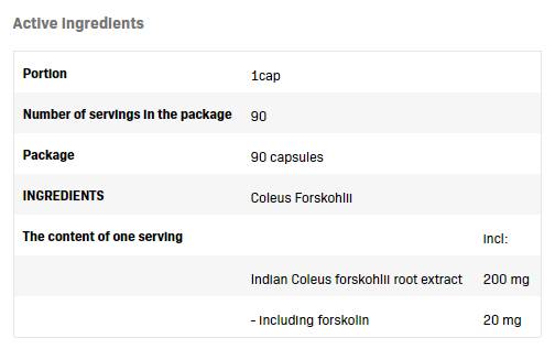 Coleus Forskohlii 200 mg - 90 капсули