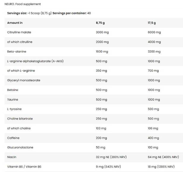 Pagrindinis neuro | Tikslus siurblys prieš treniruotę - 350 gramų