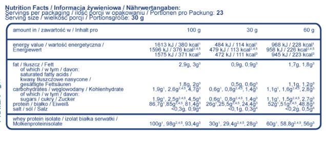 WPI Isowhey Instant - 0.700 kg
