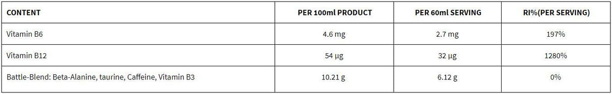 M6Teen Explosive / Shot pre-antrenament - 60 ml