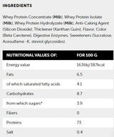 Whey Protein Blend - 810 grams